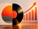 vinil-toca-discos-som hi-end-audiofilia